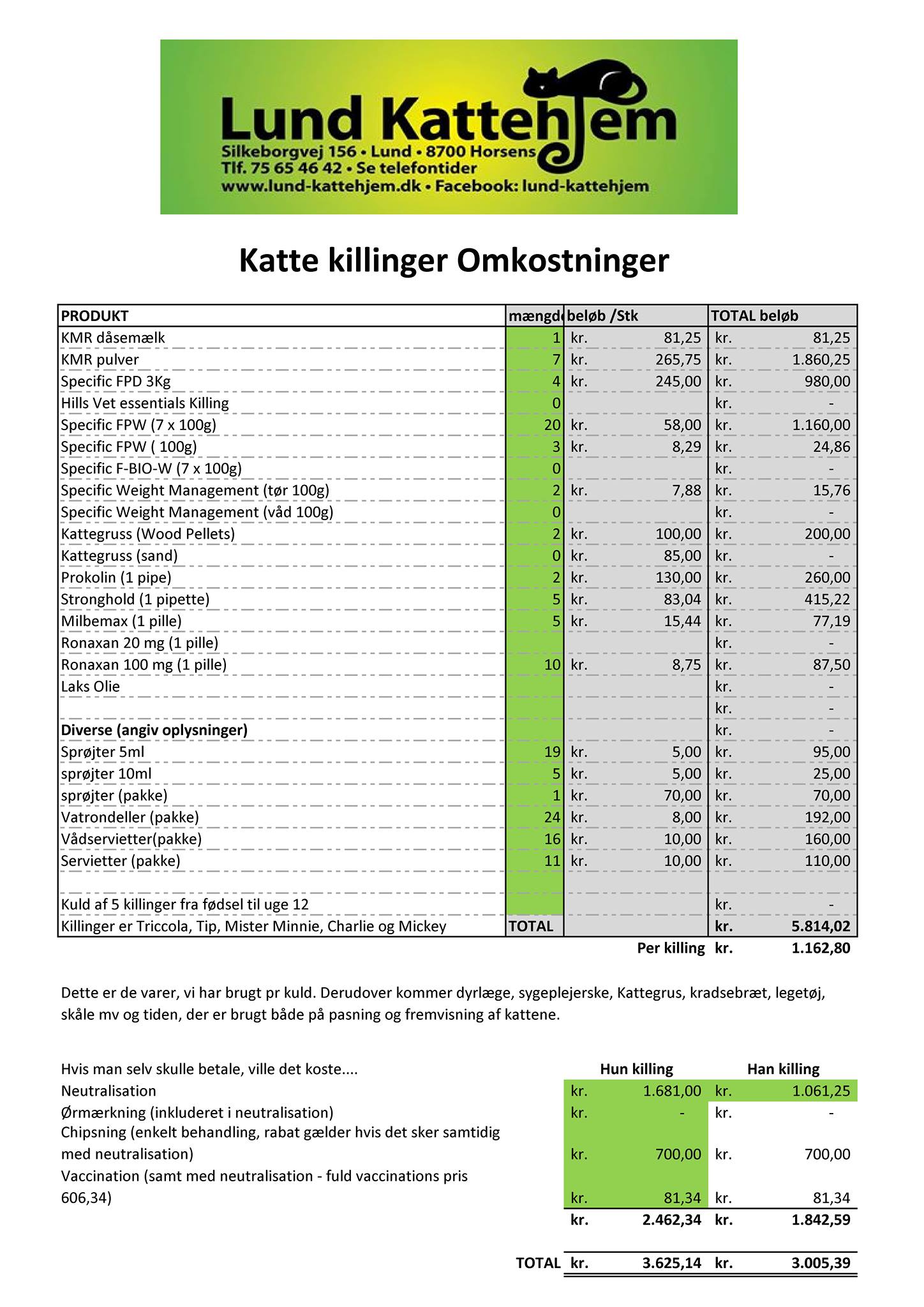 katteomkostninger.jpg katteomkostninger.jpg